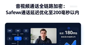 语音视频全加密：Safew实时通话功能延迟优化至200毫秒以内