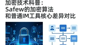 安全科普：Safew的加密算法和普通IM工具到底差在哪
