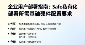 企业用户必看：Safew私有化部署需要满足哪些硬件要求