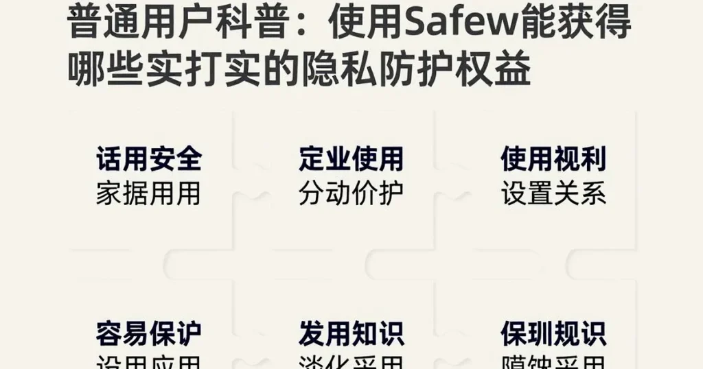 安全科普：普通用户用Safew安全聊天软件能获得哪些实实在在的隐私保护