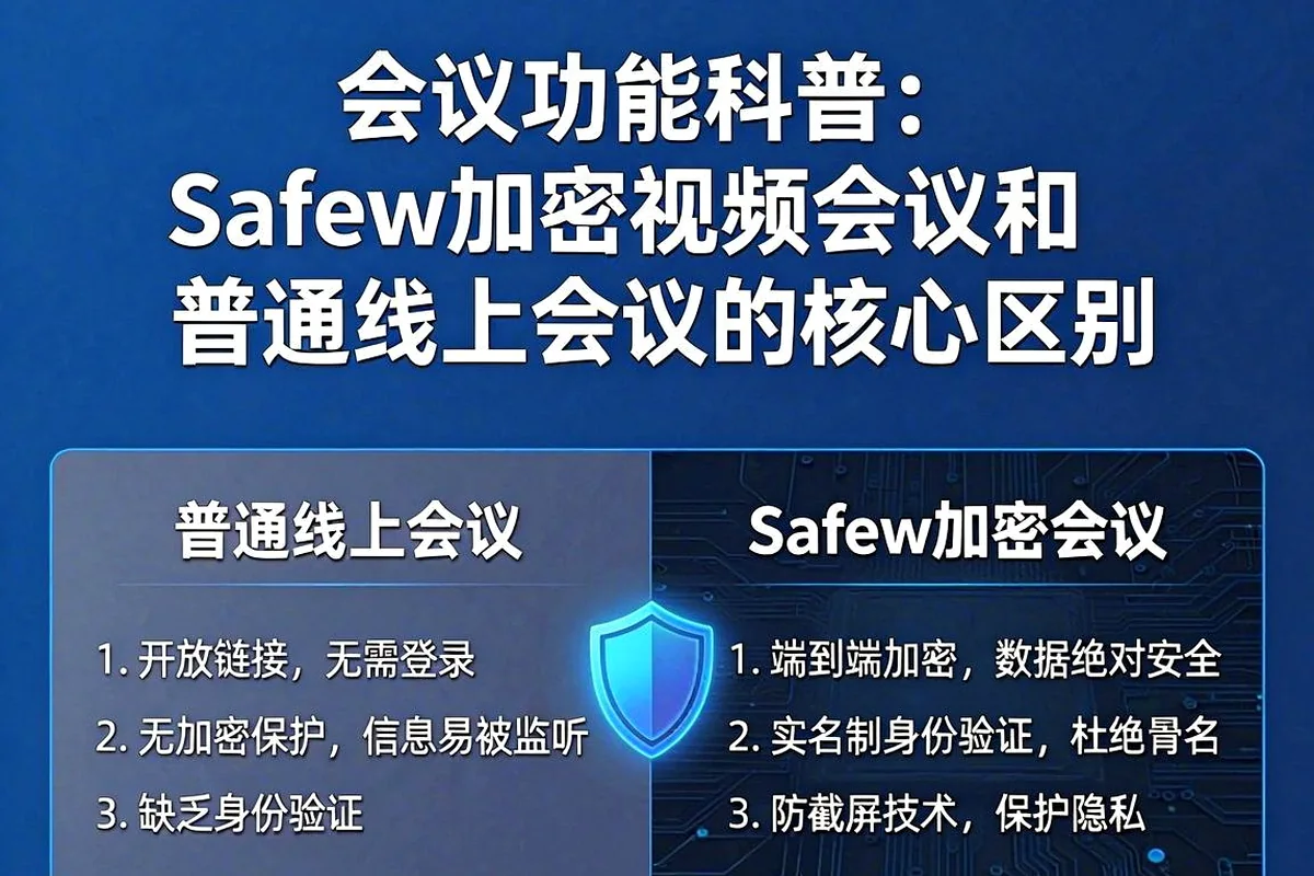 功能科普:Safew安全聊天软件的加密视频会议和普通线上会议的区别